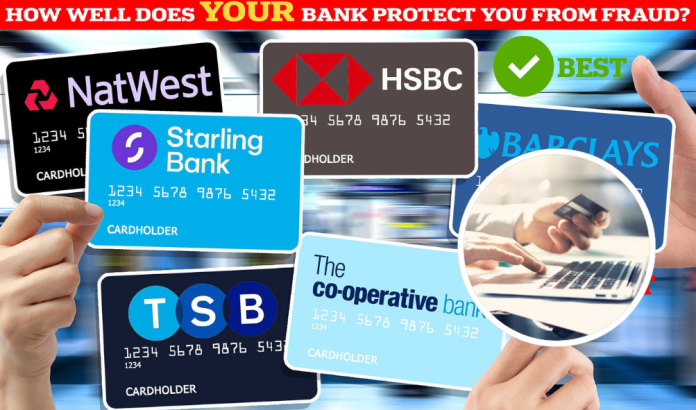 Bank Fraud Protection: TSB and Co-op Customers at Risk