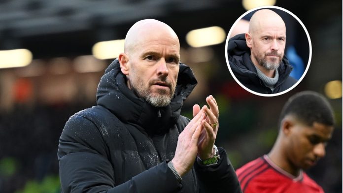 Manchester United Players Postpone Decisions Due to Uncertainty Over Erik ten Hag