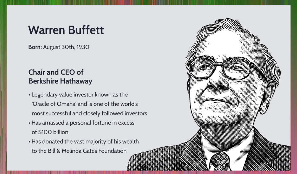 10 Ways To Invest Using Warren Buffett Investment Strategy